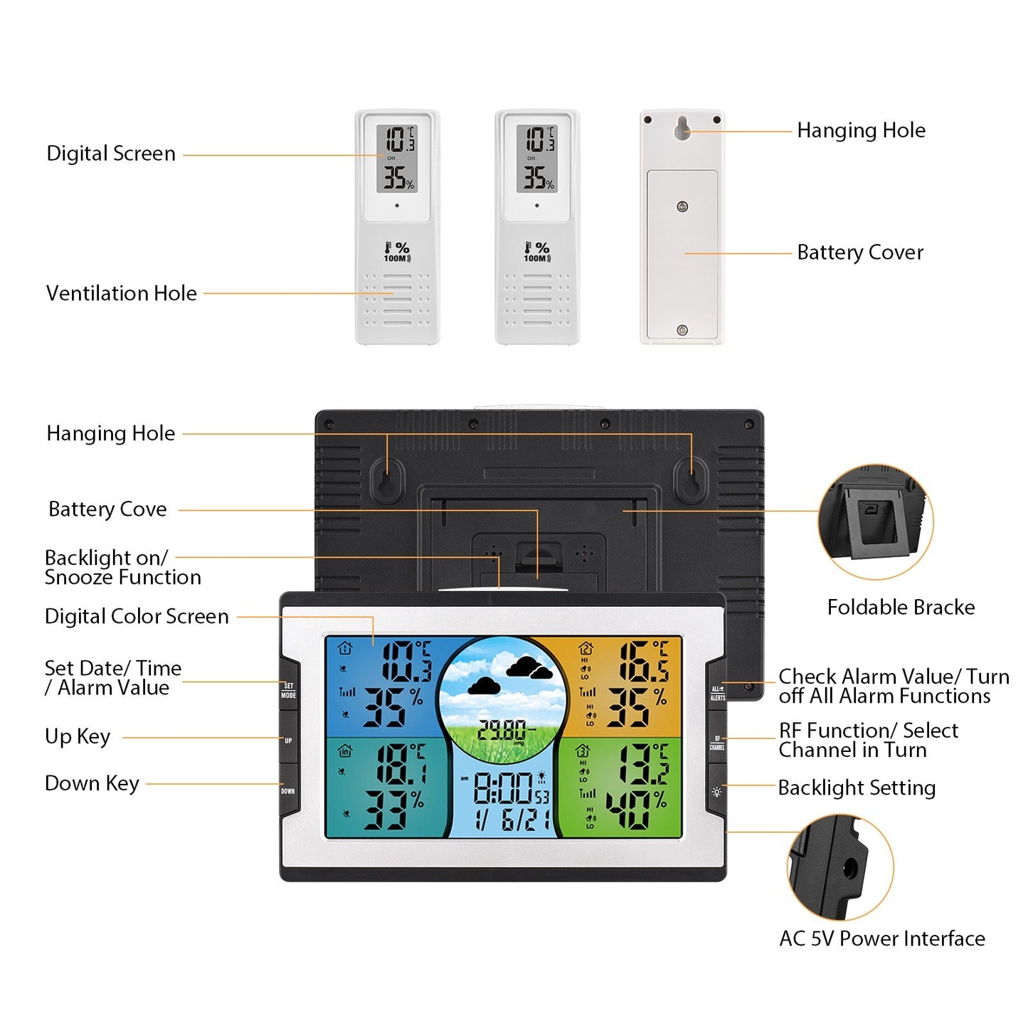 Wireless Digital Weather Station: Indoor Outdoor Thermohygrometer with Alarm Clock, 3 Remote Sensors, Weather Forecast, and Backlight for Home, Office, Greenhouse, Warehouse