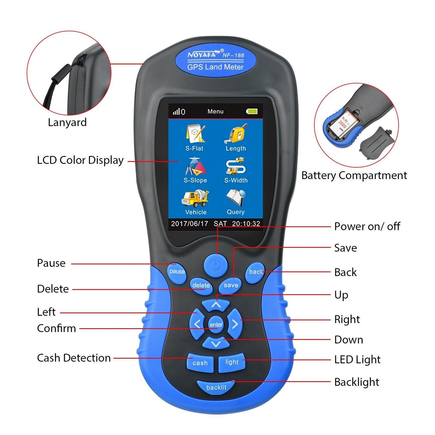 NOYAFA NF-188 GPS Handheld Land Meter - Digital LCD Area & Length Measuring Device for Farmland Surveying, Automatic & Manual Modes for Outdoor Use