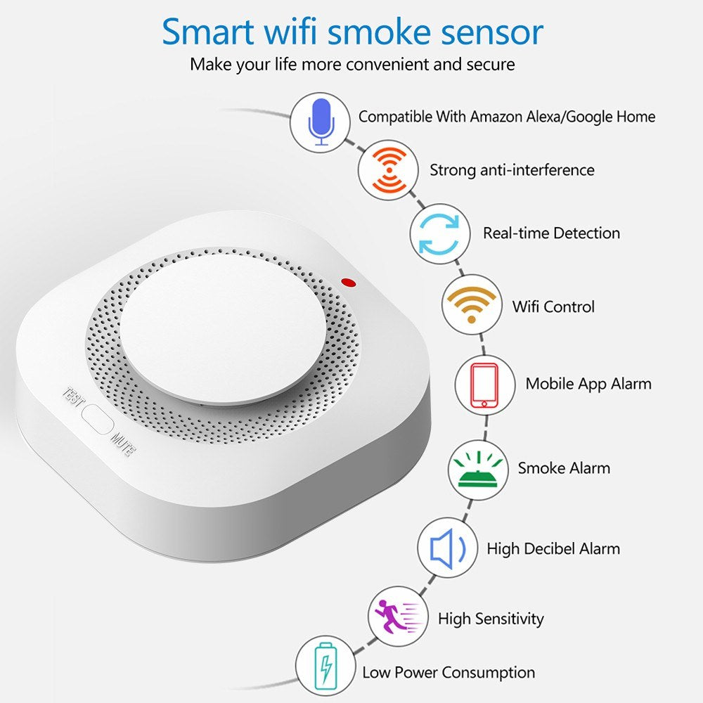 Smart WiFi Smoke Alarm with Mobile App Alerts: Kitchen, Bedroom, Warehouse - Alexa Compatible