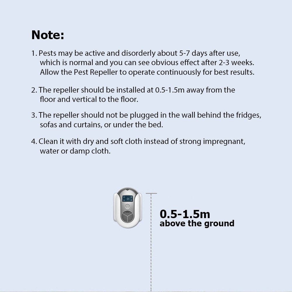Portable Ultrasonic Pest Repellent with Variable Frequency and Flashing Light for Mosquito, Rat, Mouse, Bat, Cockroach, Fly, Ant, Gecko, Spider Control