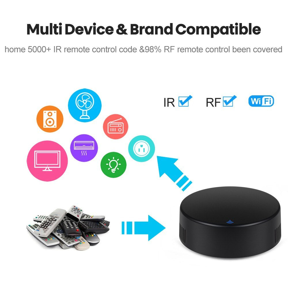 All-in-One Tuya WiFi IR Remote - Universal Infrared Controller, Alexa & Google Home Compatible