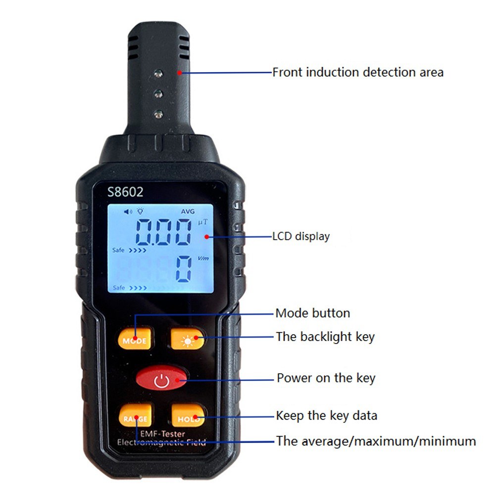 3-in-1 Digital Radiation Dosimeter: Electric & Magnetic Field, Temperature Detector with Sound & Light Alarm, LCD Backlit Display