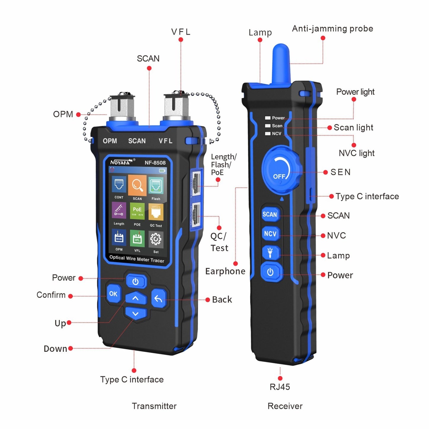 NOYAFA LCD Digital Optical Wire Tracer & Network Cable Tester