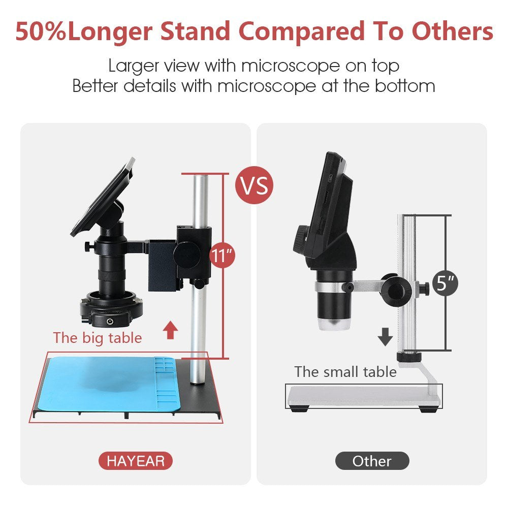 26MP 1080P 7 LCD Video Microscope with 150X C-Mount Lens, Metal Stand, Adjustable LED Ring Light for Professional Repairs