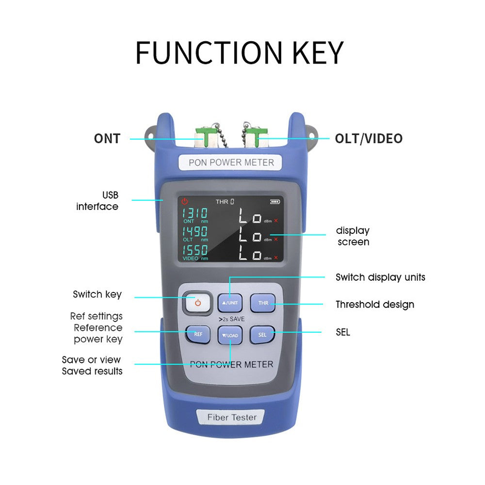 PON Power Meter Optical Fiber Tester with 10 Data Storage for 1310/1490/1550nm Video FTTX ONT OLT Signal Measurement