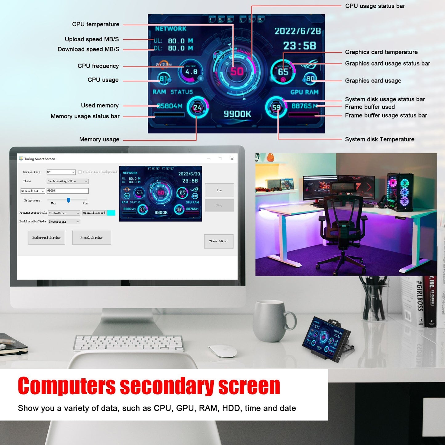 3.5 Inch IPS LCD Monitor Display for CPU/GPU Monitoring - Supports Raspberry Pi, Windows, Linux