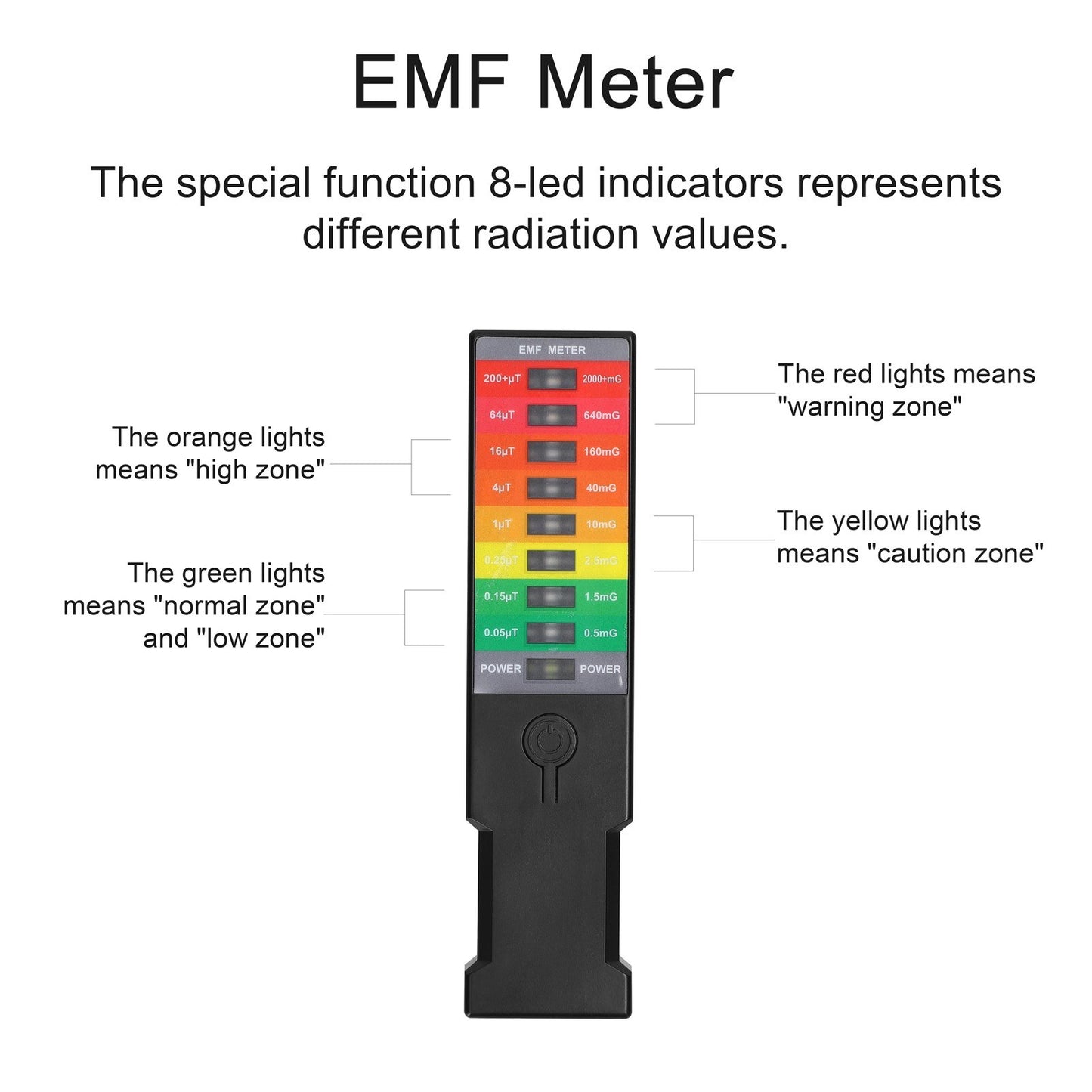 Handheld EMF Gauss Meter - Portable Electromagnetic Field Detector with 9 LED Magnetic-Field Monitor for Home Use