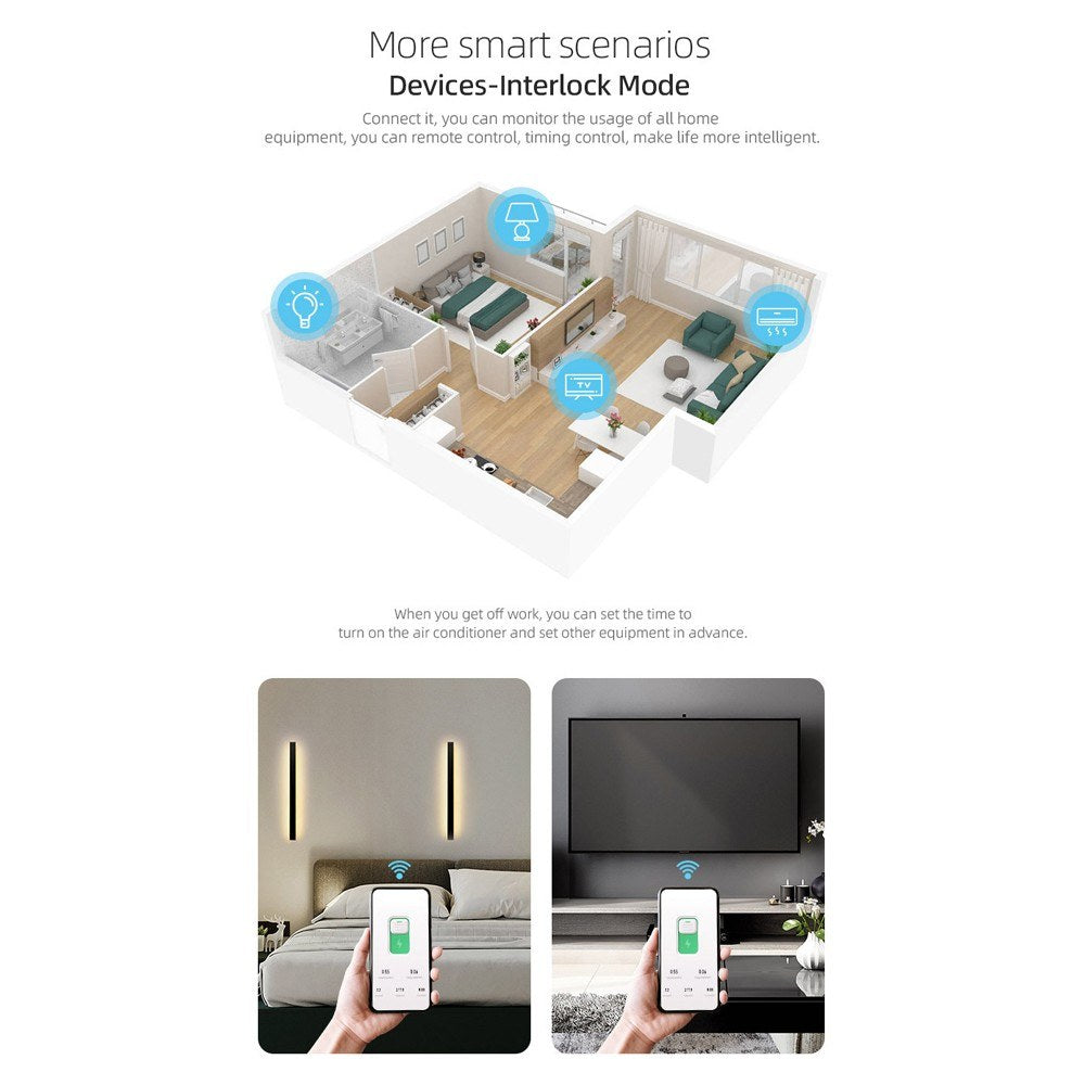 Smart WiFi Circuit Breaker with Remote Control, Alexa & Google Home Compatible, 1P-10A