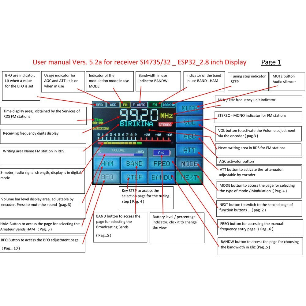 ATS-25 Max Portable Radio Receiver with 2.8-Inch Touchscreen, Upgraded Si4732 Chip, HAM Frequency Modulation, Built-in 2000mAh Battery