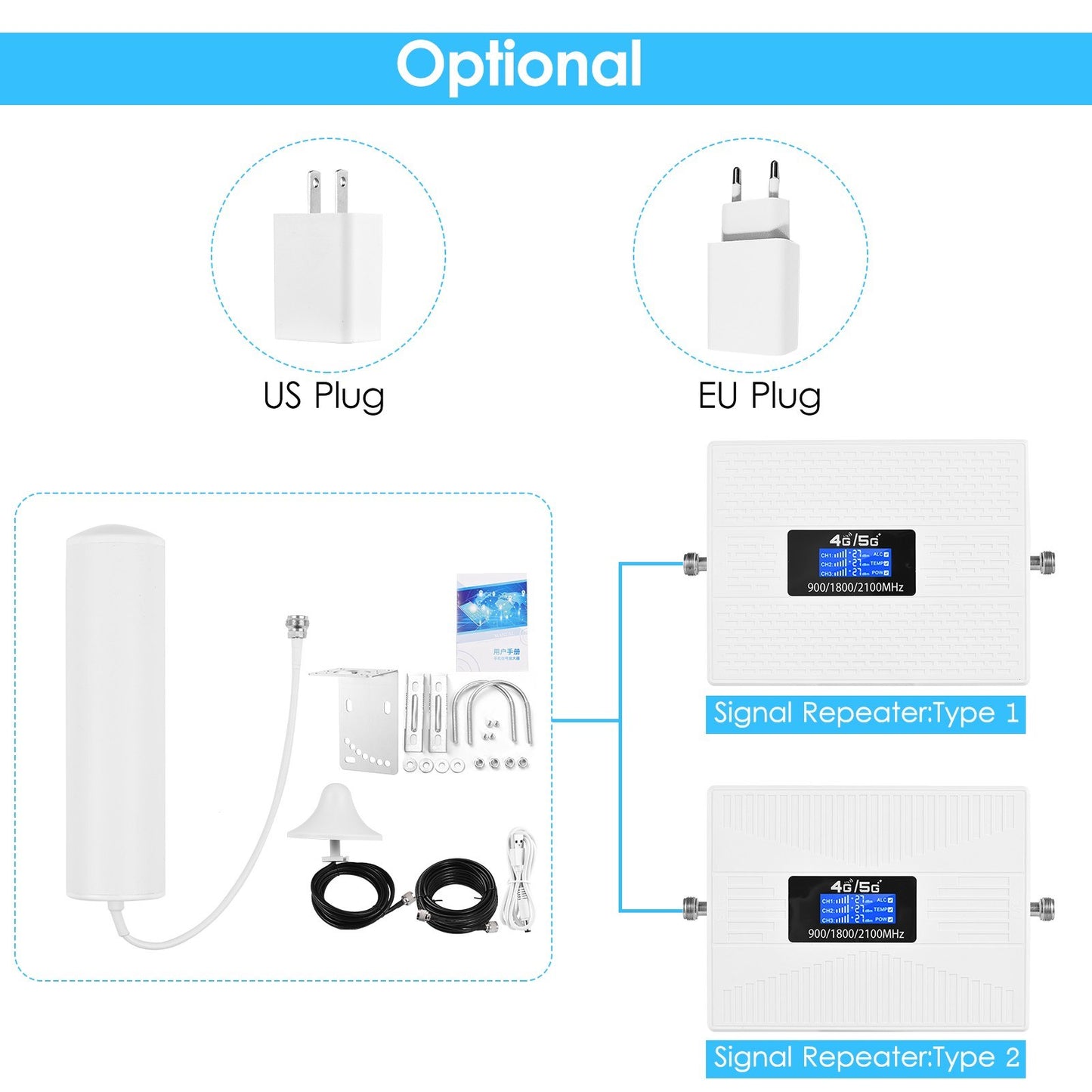 Tri-Band Cell Phone Signal Booster Kit with Omni-Directional Ceiling Antenna for 2G 3G 4G - Ideal for Home/Office