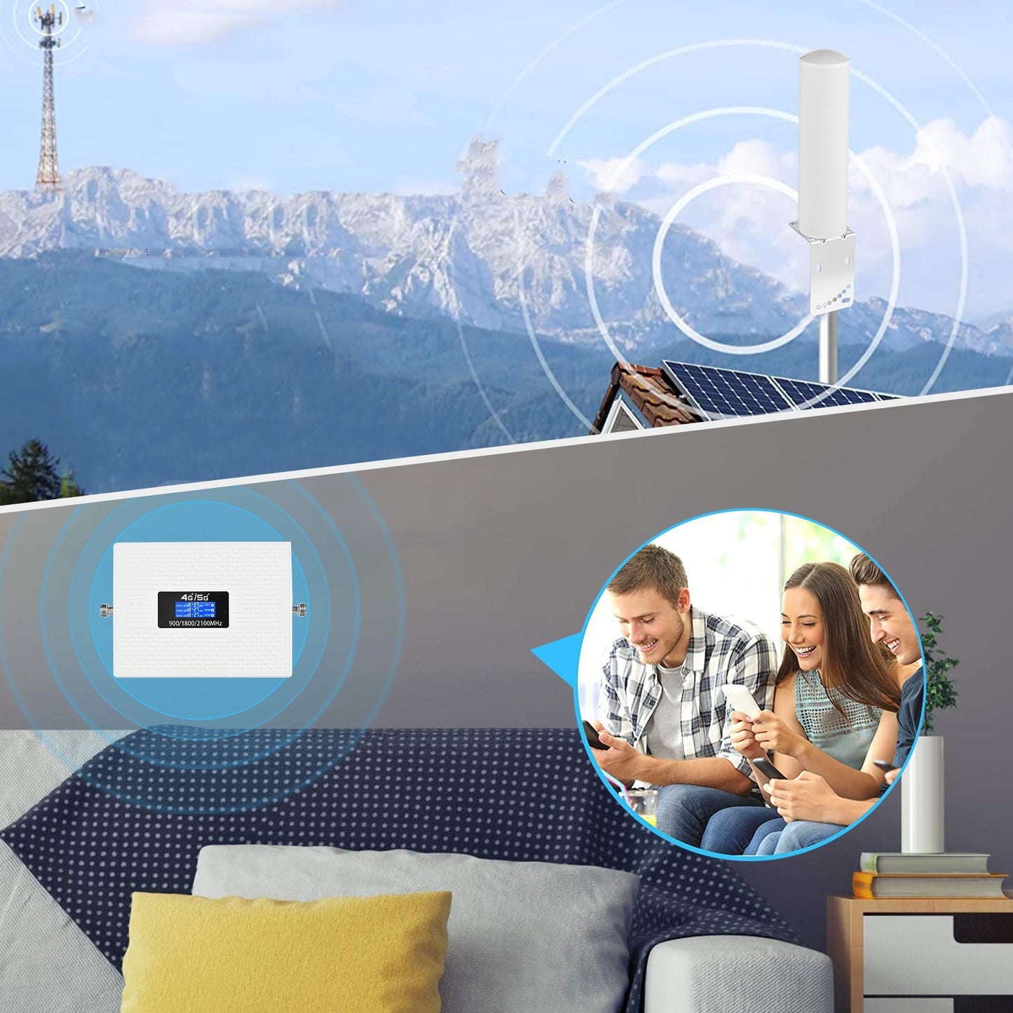 Tri-Band Cell Phone Signal Booster Kit with Omni-Directional Ceiling Antenna for 2G 3G 4G - Ideal for Home/Office