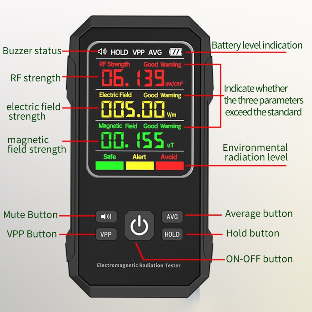 Multifunctional EMF Detector: Electric & Magnetic Field Tester with Sound Alarm