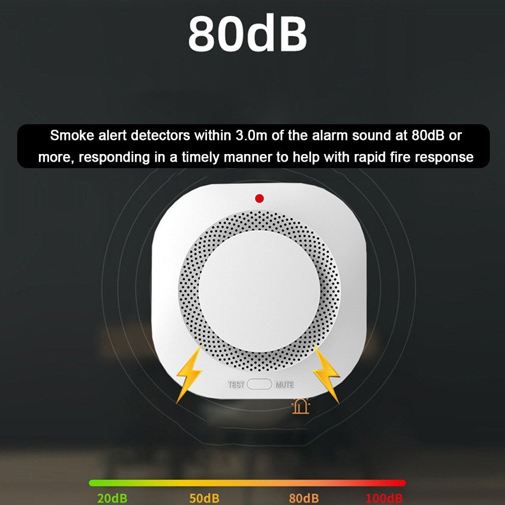 Tuya Zigbee Smart Smoke Detector: 360° Induction Alarm with Sound, Light & SMS Alerts, Low Battery Notification, One-Click Silence, Mobile App