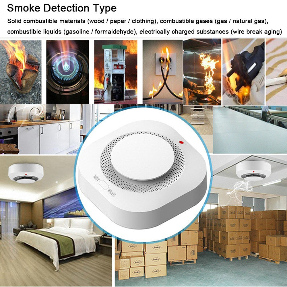 Tuya Zigbee Smart Smoke Detector: 360° Induction Alarm with Sound, Light & SMS Alerts, Low Battery Notification, One-Click Silence, Mobile App