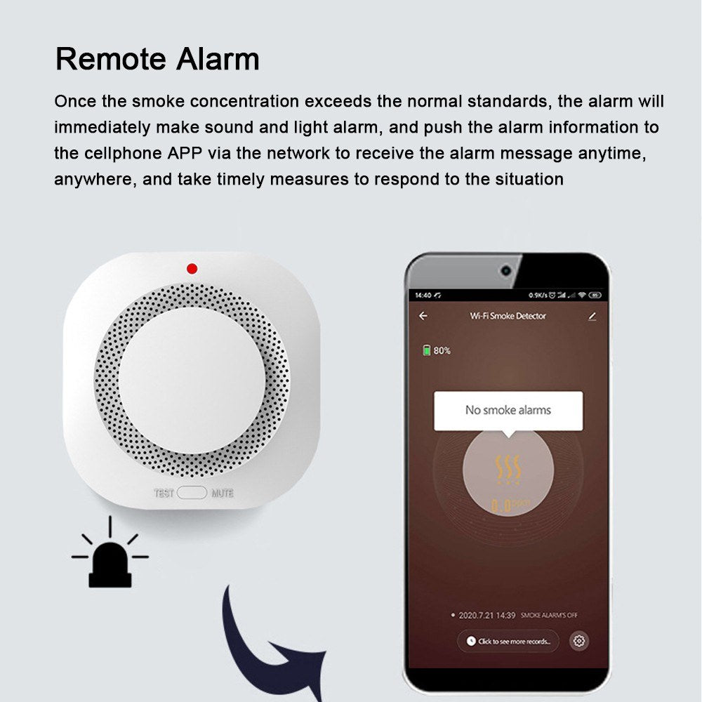 Tuya Zigbee Smart Smoke Detector: 360° Induction Alarm with Sound, Light & SMS Alerts, Low Battery Notification, One-Click Silence, Mobile App