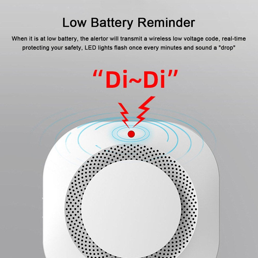 Tuya Zigbee Smart Smoke Detector: 360° Induction Alarm with Sound, Light & SMS Alerts, Low Battery Notification, One-Click Silence, Mobile App