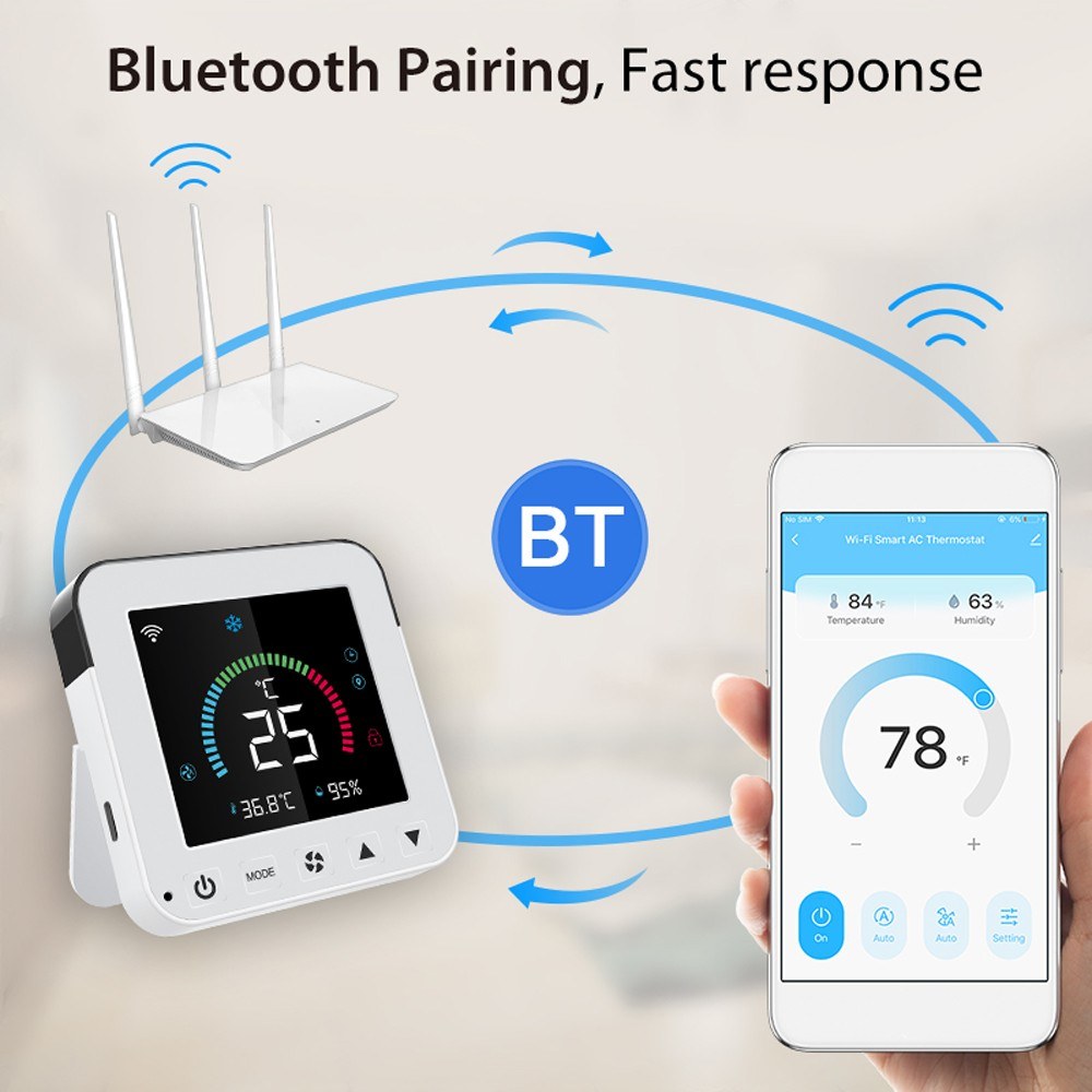 Tuya Smart WiFi Temperature & Humidity Controller with Infrared, USB Power, LCD Backlit Display & APP Remote Control for Home & Bedroom