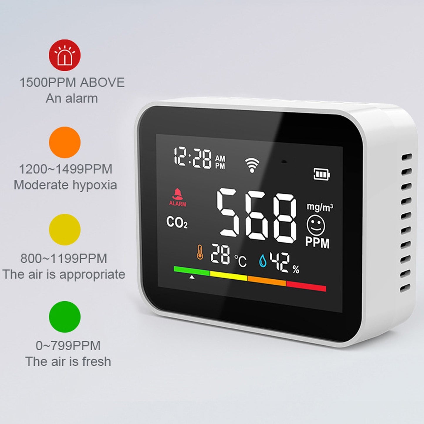 Smart WiFi CO2 Detector: Portable Air Quality Monitor with LCD Temp & Humidity Tester, Mobile App Remote Viewing & Intelligent Linkage