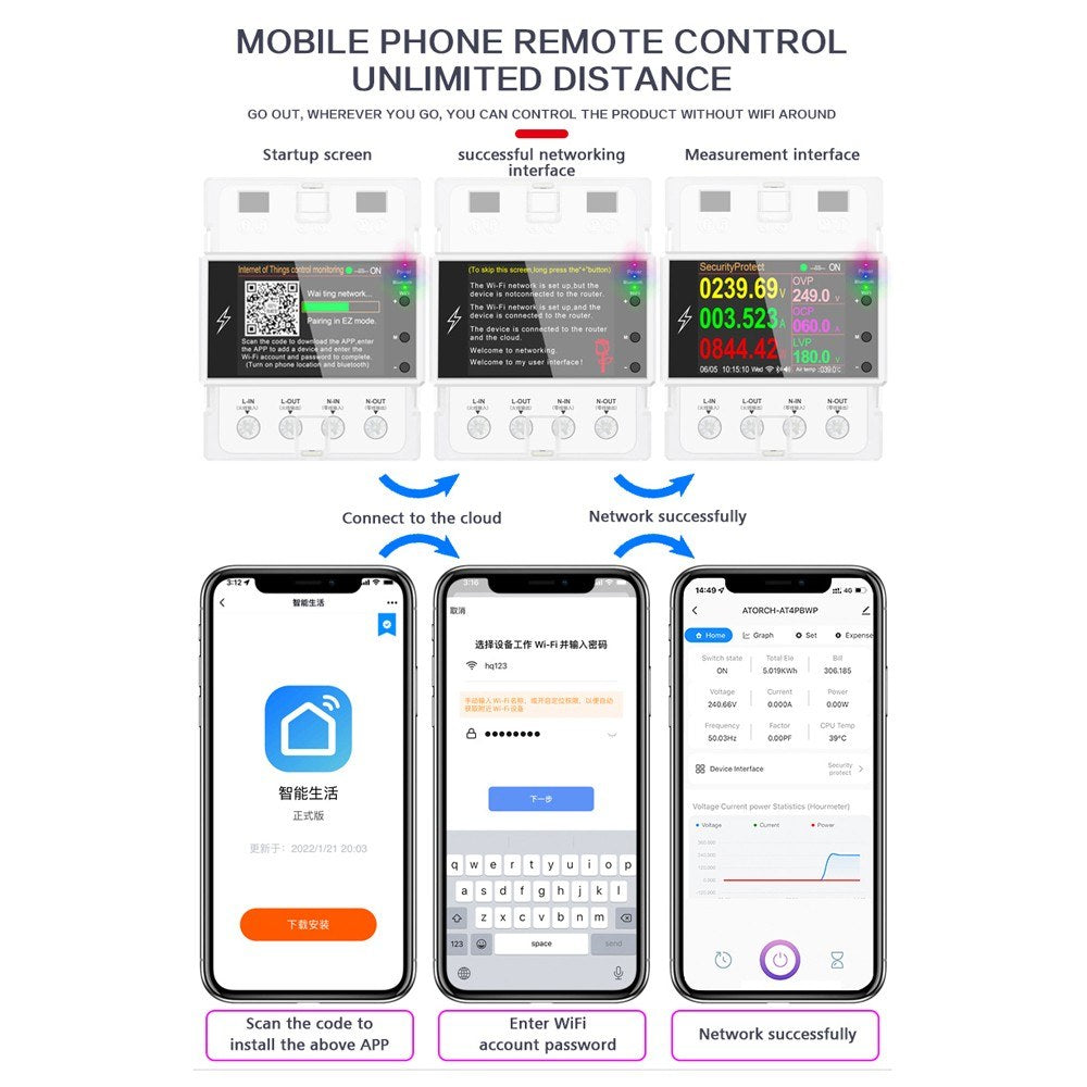 Smart Single-Phase WiFi Electricity Meter with Digital Display & Remote Control, 3 Tariff Modes, DIN Rail Installation, App Integration, and Alarm Notification.