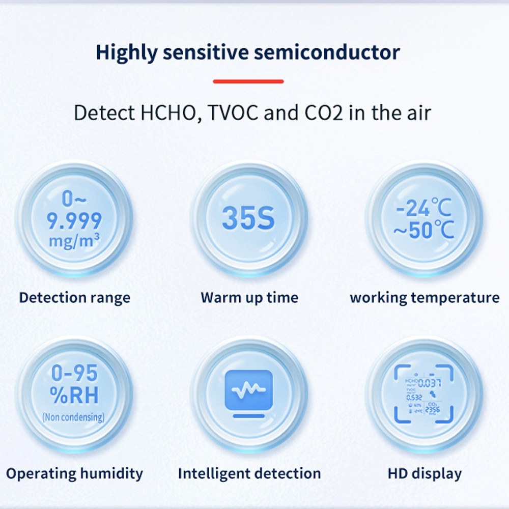 Multifunction Air Quality Monitor with 1.9-inch Color Display, High Sensitivity Sensors, and Type-C Interface - Detects HCHO, TVOC, CO2, Temperature & Humidity