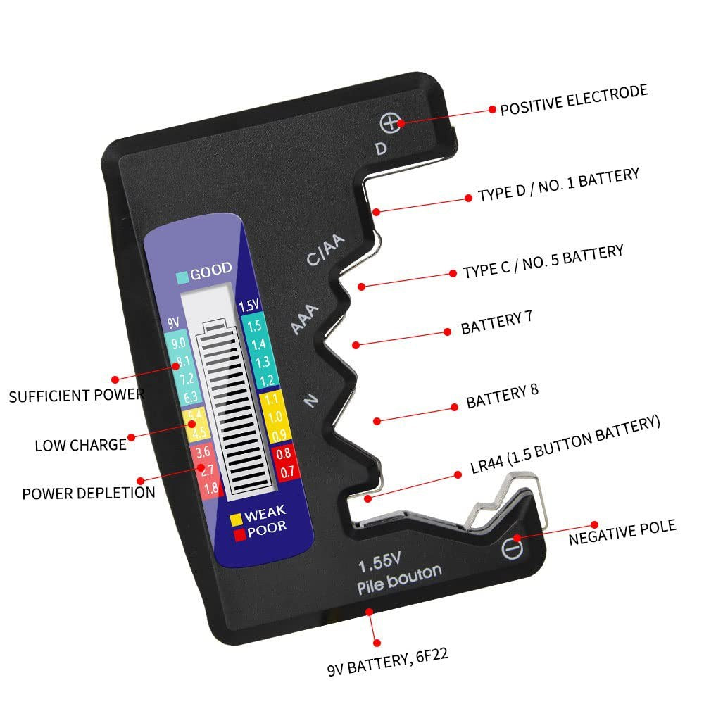 Portable Battery Capacity Indicator BT-886 – Compact Lithium Battery Level Tester with Digital Display & Voltage Meter