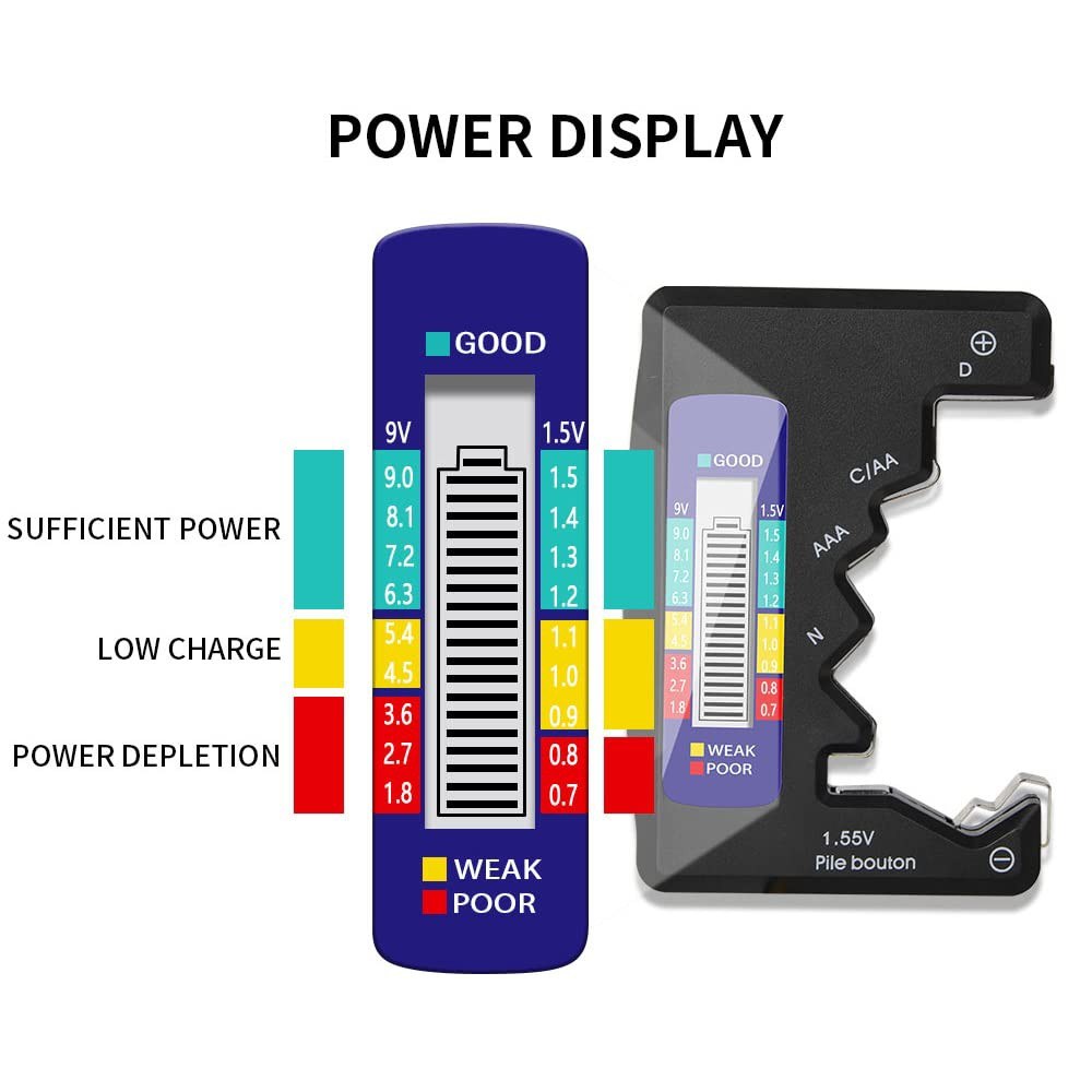 Portable Battery Capacity Indicator BT-886 – Compact Lithium Battery Level Tester with Digital Display & Voltage Meter