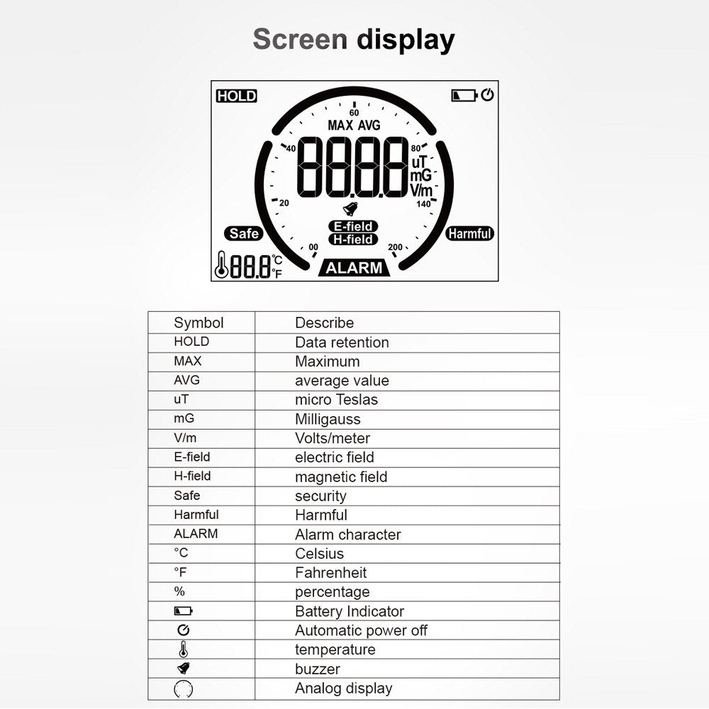 Multi-Function Electromagnetic Radiation & Temperature Humidity Detector with Digital Color Display