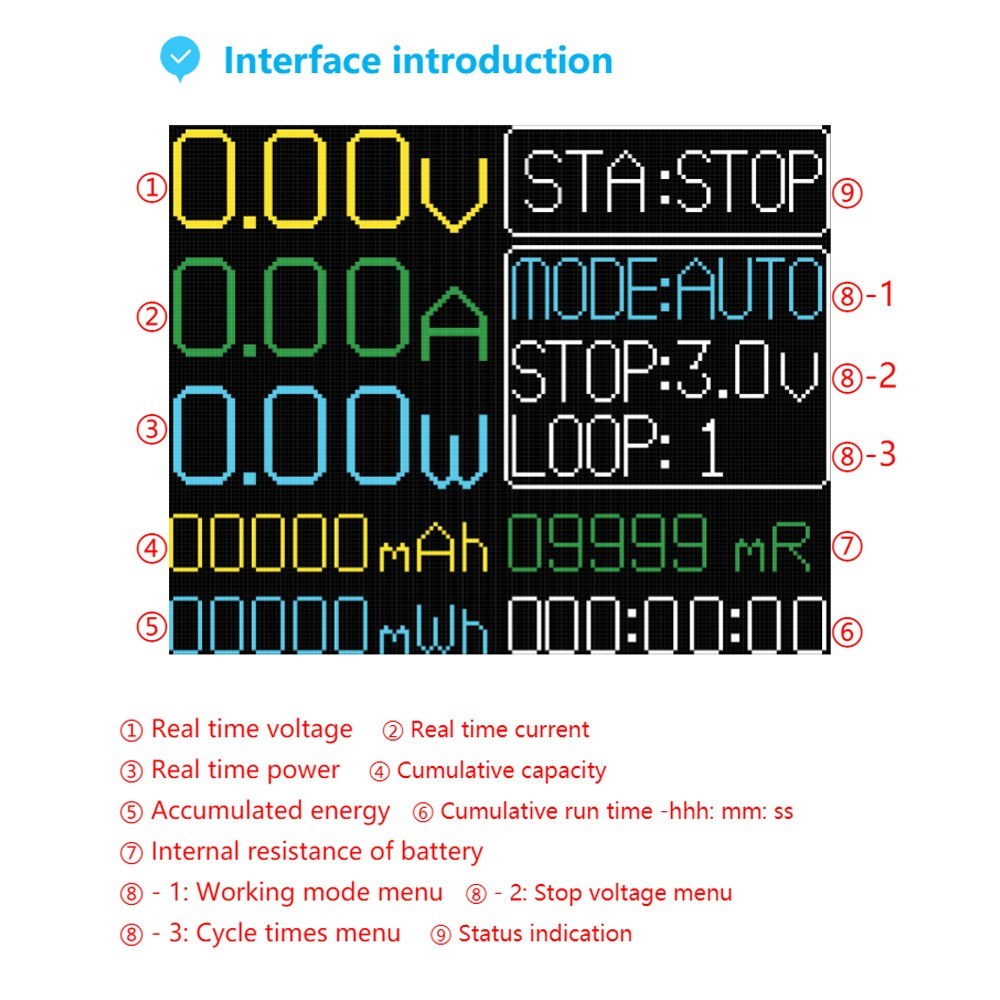 18650 Battery Capacity Tester with 1.77 Display, Internal Resistance Measurement, Type-C, Capacity Division, Cycling Function
