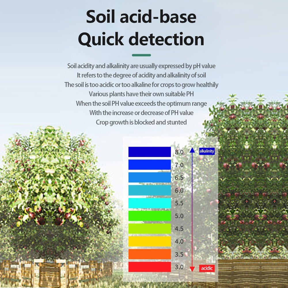 High Accuracy Soil pH and Moisture Tester Gauge for Garden Plants