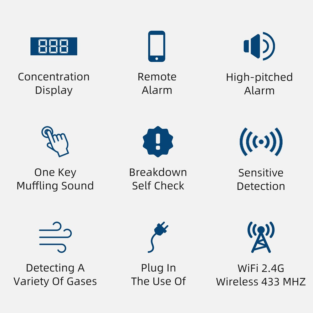 Tuya WiFi Gas Leak Detector with Voice Prompt, Remote Alarm, Concentration Display & USB Power Supply