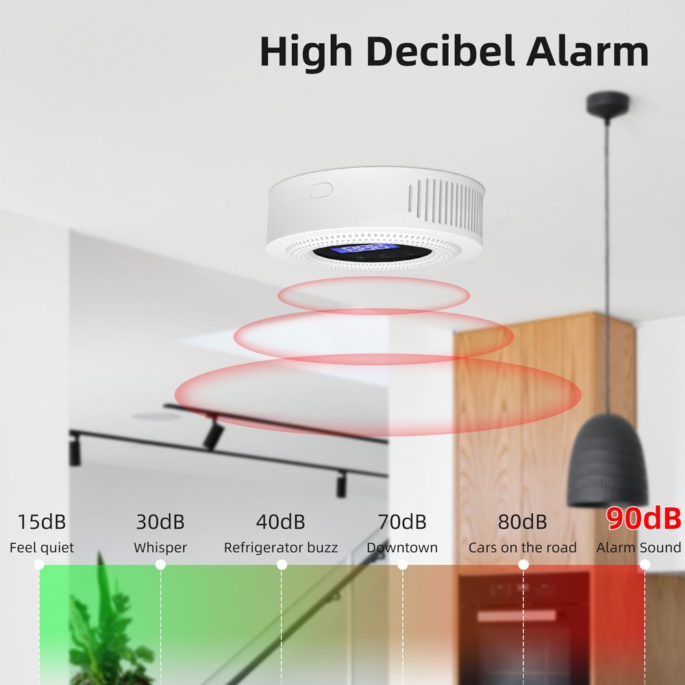 Tuya WiFi Gas Leak Detector with Voice Prompt, Remote Alarm, Concentration Display & USB Power Supply