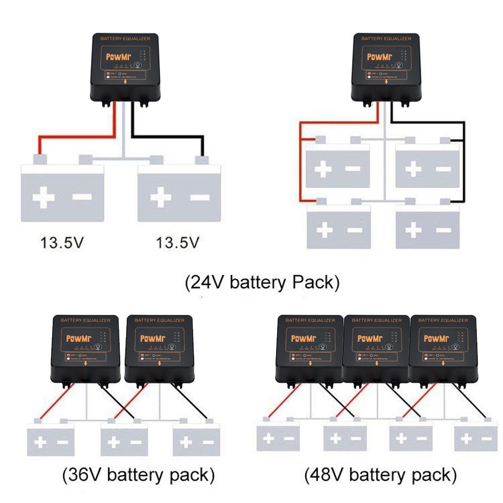 24V Battery Balancer & Recharger Controller for Gel Lead-Acid Batteries