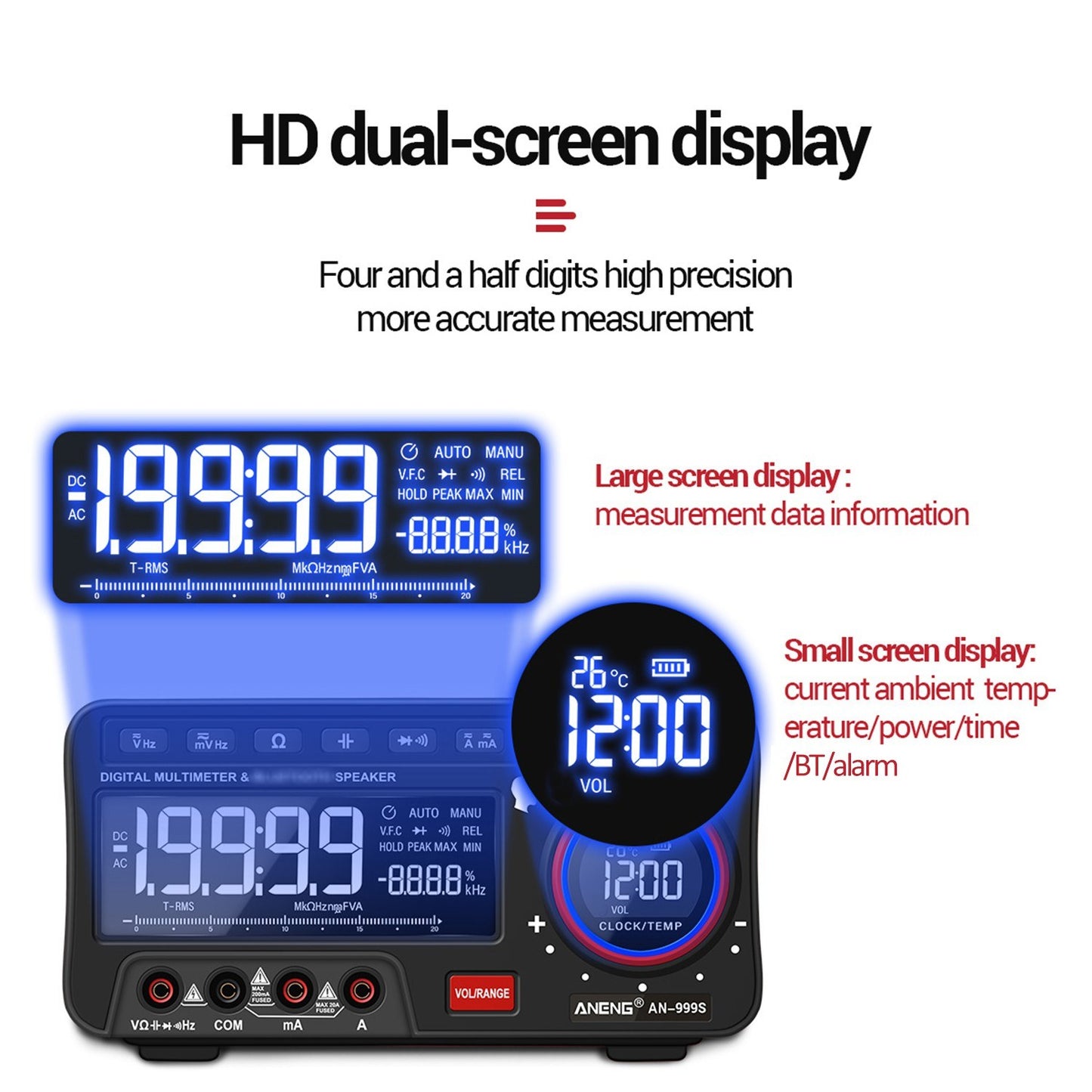 ANENG 2-In-1 Bluetooth Speaker AC/DC Bench Multimeter, 19999 Counts True-RMS Voice Broadcast (Non-Rechargeable)