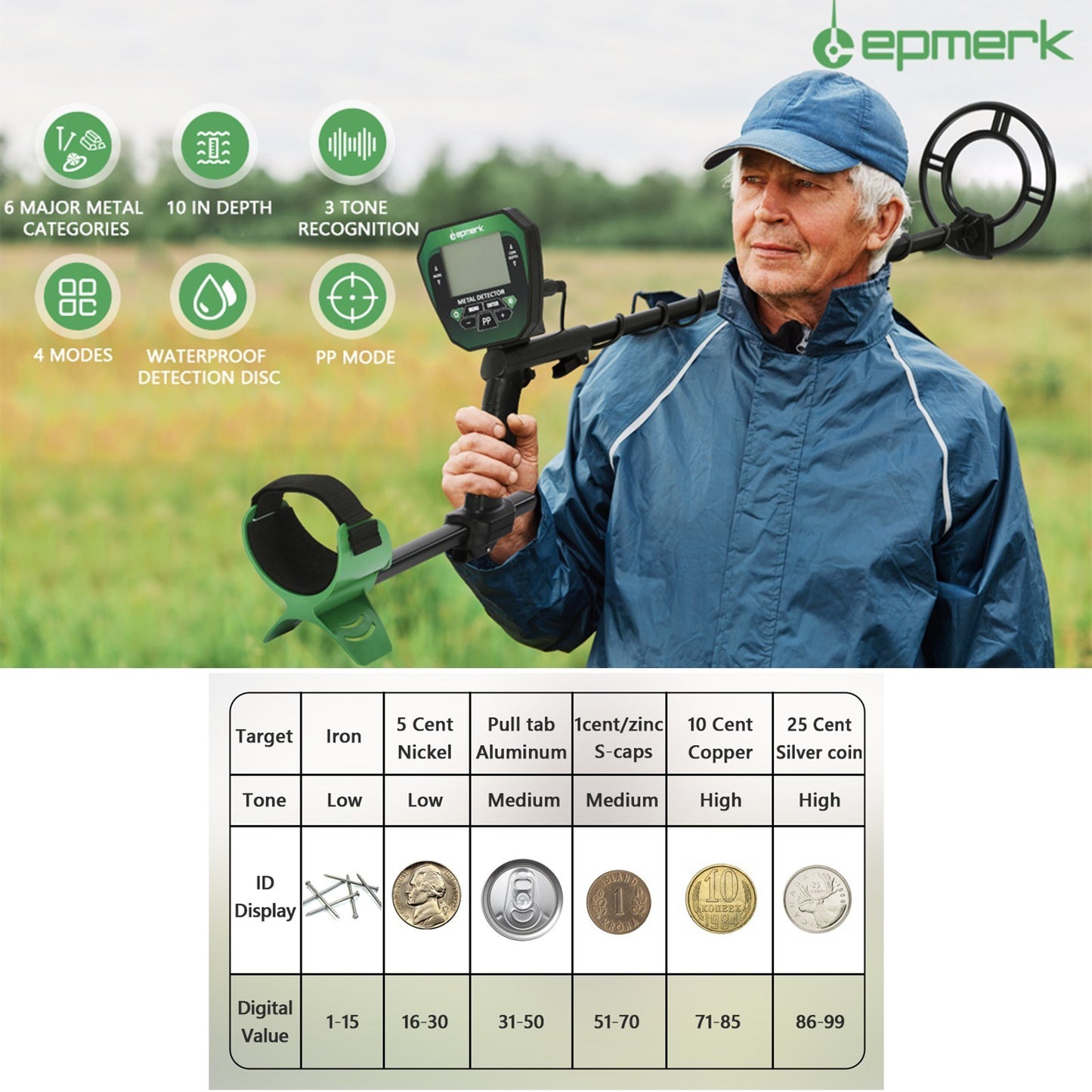High-Accuracy Metal Detector for Kids & Adults with LCD, Adjustable Stem, 4 Modes, 10 Search Coil - Ideal for Gold, Silver, Coin and Treasure Hunting - Green