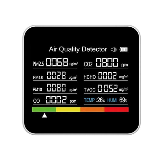 9-in-1 Air Quality Monitor: CO2, CO, TVOC, HCHO, PM2.5, PM1.0, PM10, Temperature, Humidity Detector