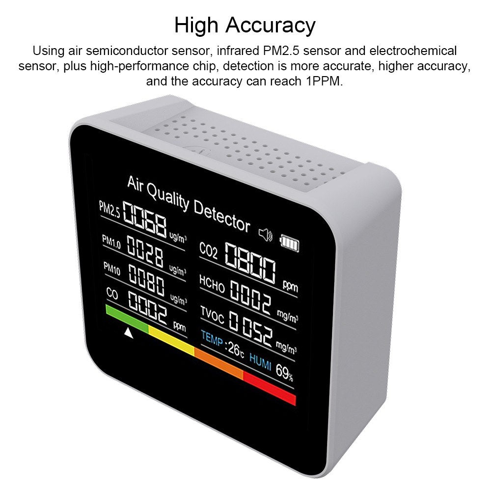 9-in-1 Air Quality Monitor: CO2, CO, TVOC, HCHO, PM2.5, PM1.0, PM10, Temperature, Humidity Detector