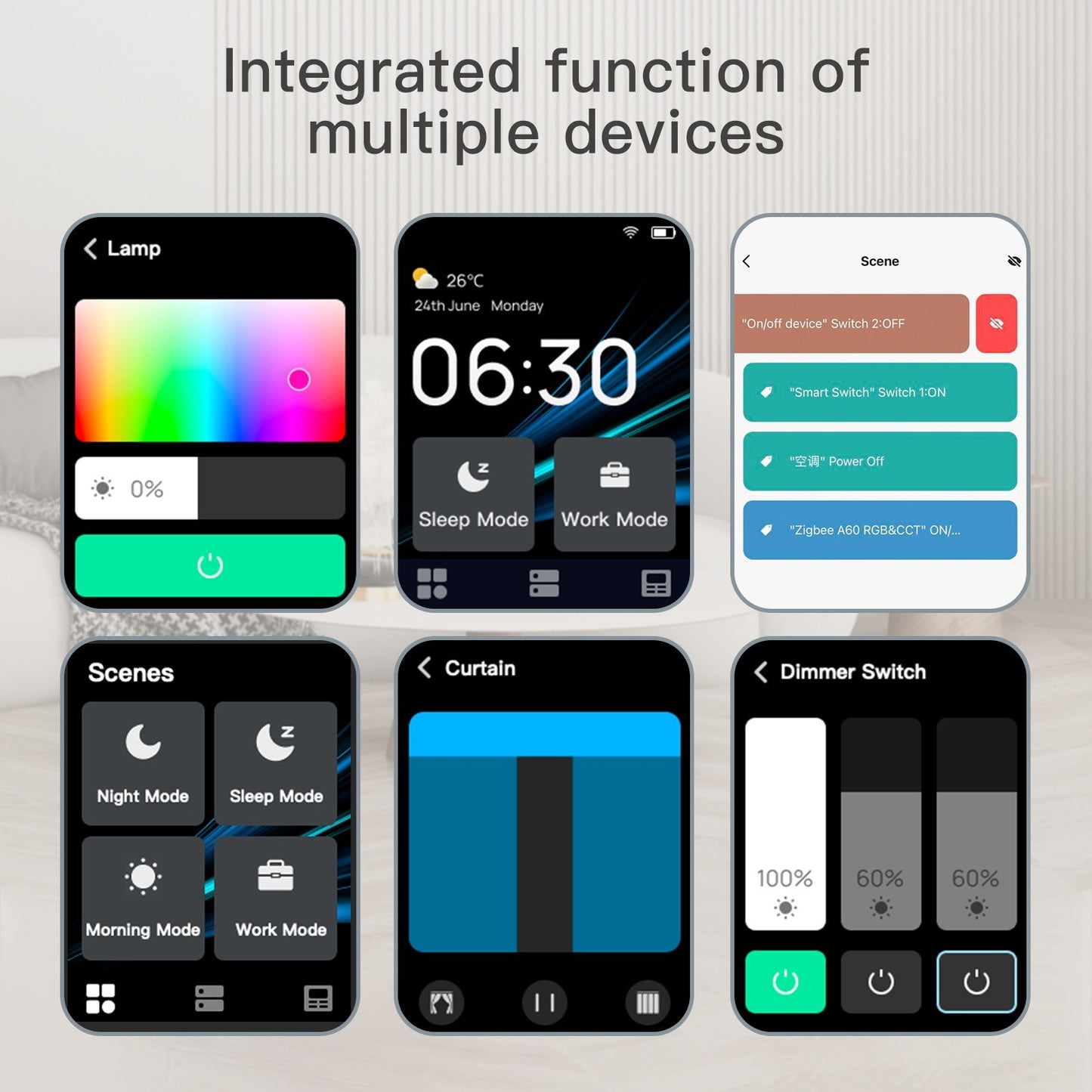 Tuya WiFi Smart Touchscreen Control Panel with IR Remote, MOES App Compatible