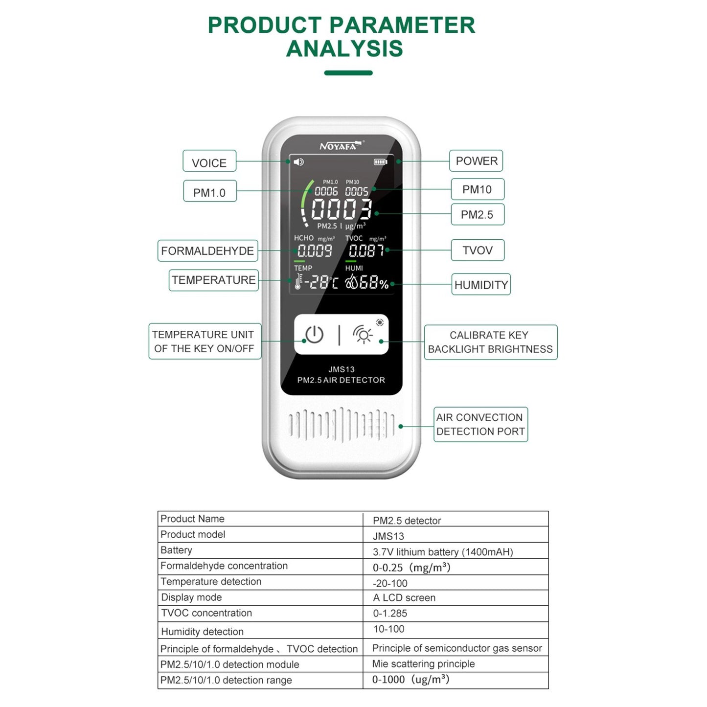 NOYAFA JMS13 PM2.5 Air Quality Detector | LCD Digital TVOC/Formaldehyde Tester