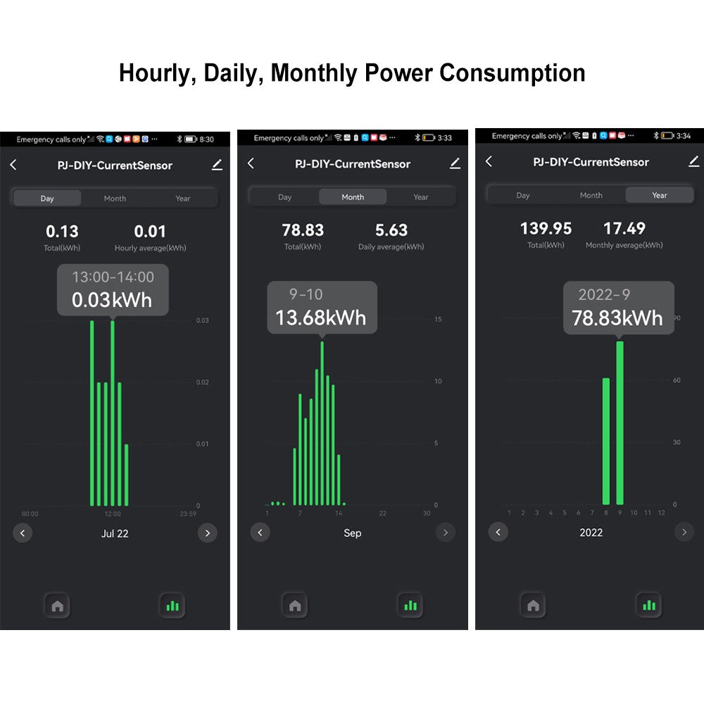 Tuya WiFi Energy Meter 80A Clamp KWh Monitor, Alexa & Google Home Compatible