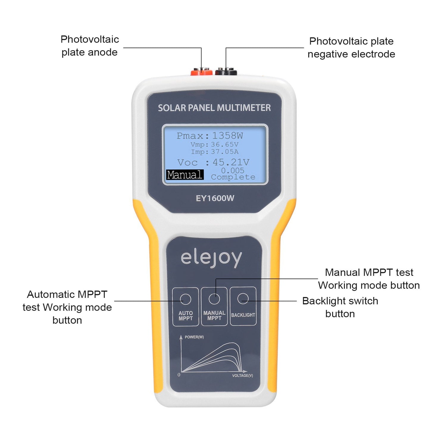 Solar Panel Tester 1600W MPPT Photovoltaic Multimeter - Voltage, Current & Power Meter with LCD Backlight