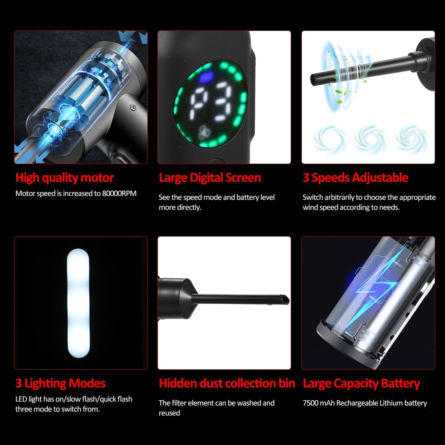 Digital Screen Electric Air Duster - 100W, 7500mAh Brush Motor Cleaner for Computers & Cars