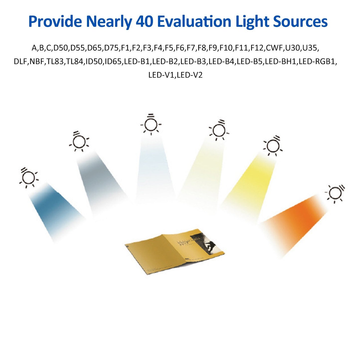 Handheld Colorimeter & Spectrophotometer with Auto Calibration - Rechargeable, 6mm Aperture, IPS Touchscreen