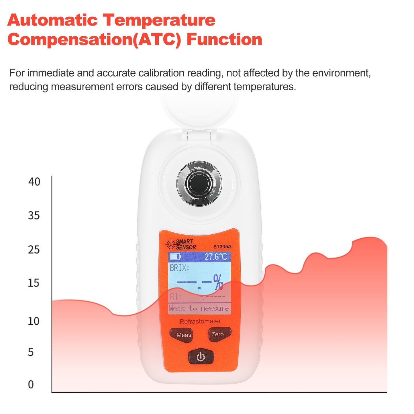 Portable SMART SENSOR ST335A Digital Honey Refractometer with ATC, LCD Display, 0-35% Brix Scale, Sugar Concentration Tester
