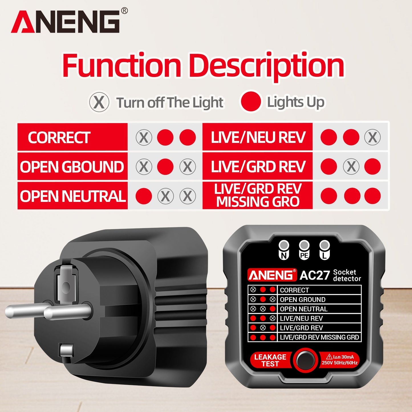 ANENG 250V Outlet Tester & Socket Detector with Leakage, Polarity, Ground Line & Voltage Detection