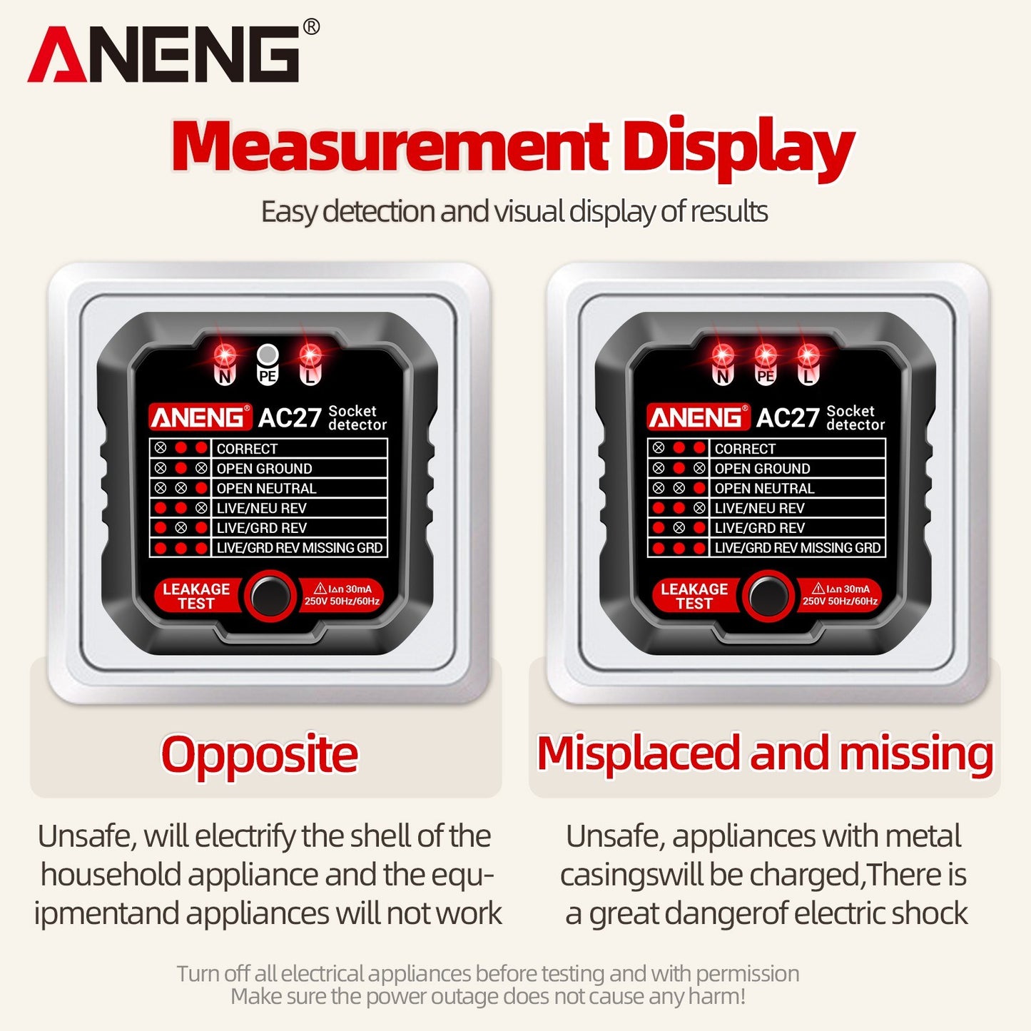 ANENG 250V Outlet Tester & Socket Detector with Leakage, Polarity, Ground Line & Voltage Detection