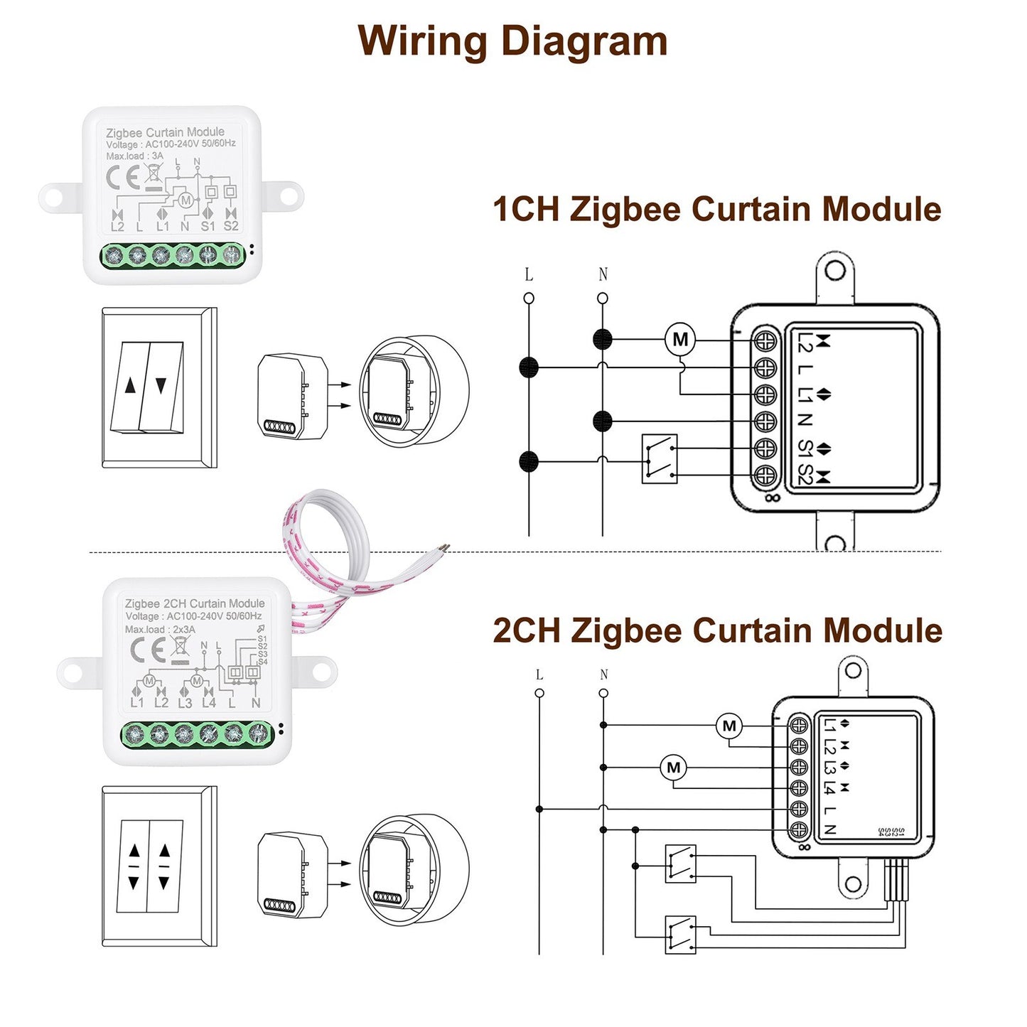 Zigbee 3.0 Mini WiFi Smart Relay Switch, 1-Way DIY Light Module, Smart Life App & Alexa/Google Home Compatible (2CH)