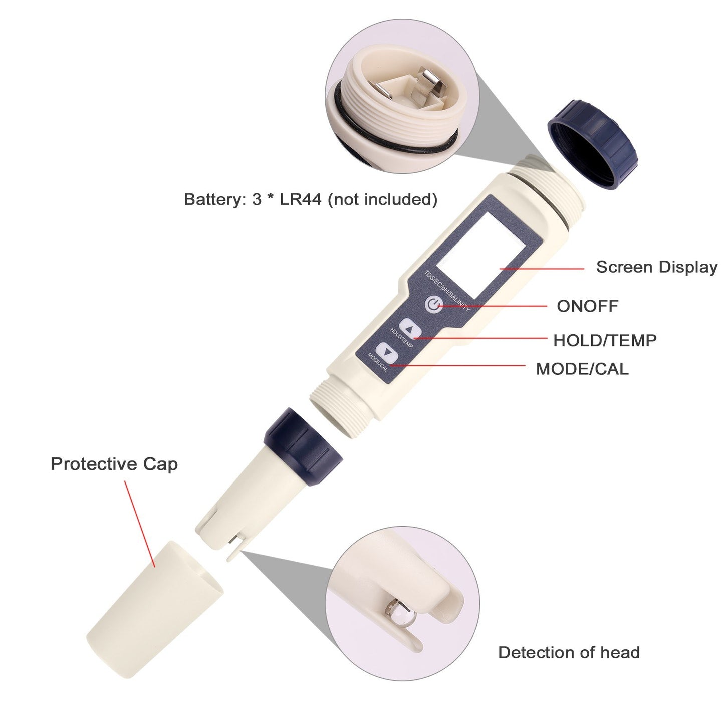 5-in-1 Digital Multi-Parameter Water Quality Tester: pH, EC, TDS, Salinity, Thermometer