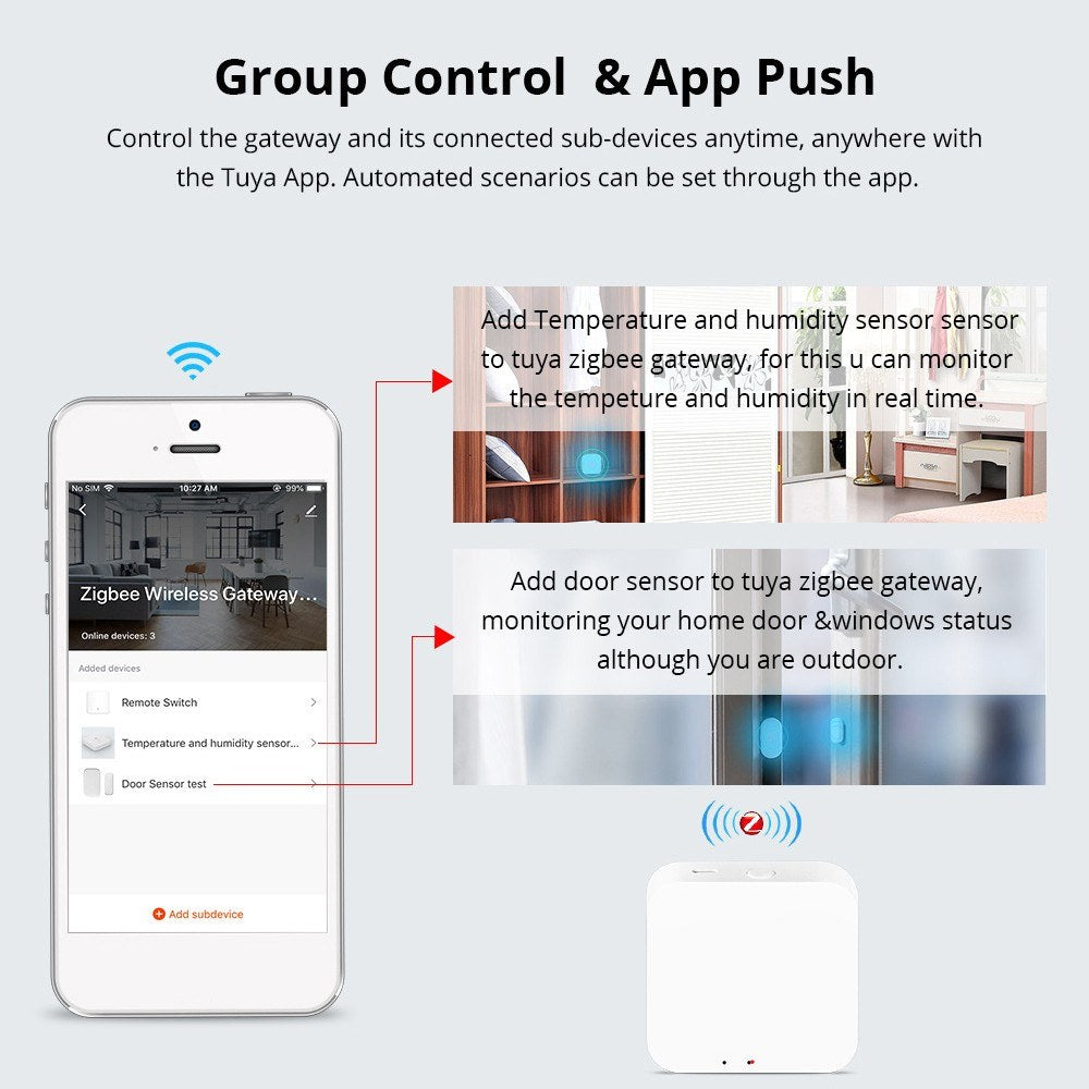 Zigbee 3.0 Smart Gateway Hub - Wireless Remote Controller with App Control for Zigbee Smart Devices