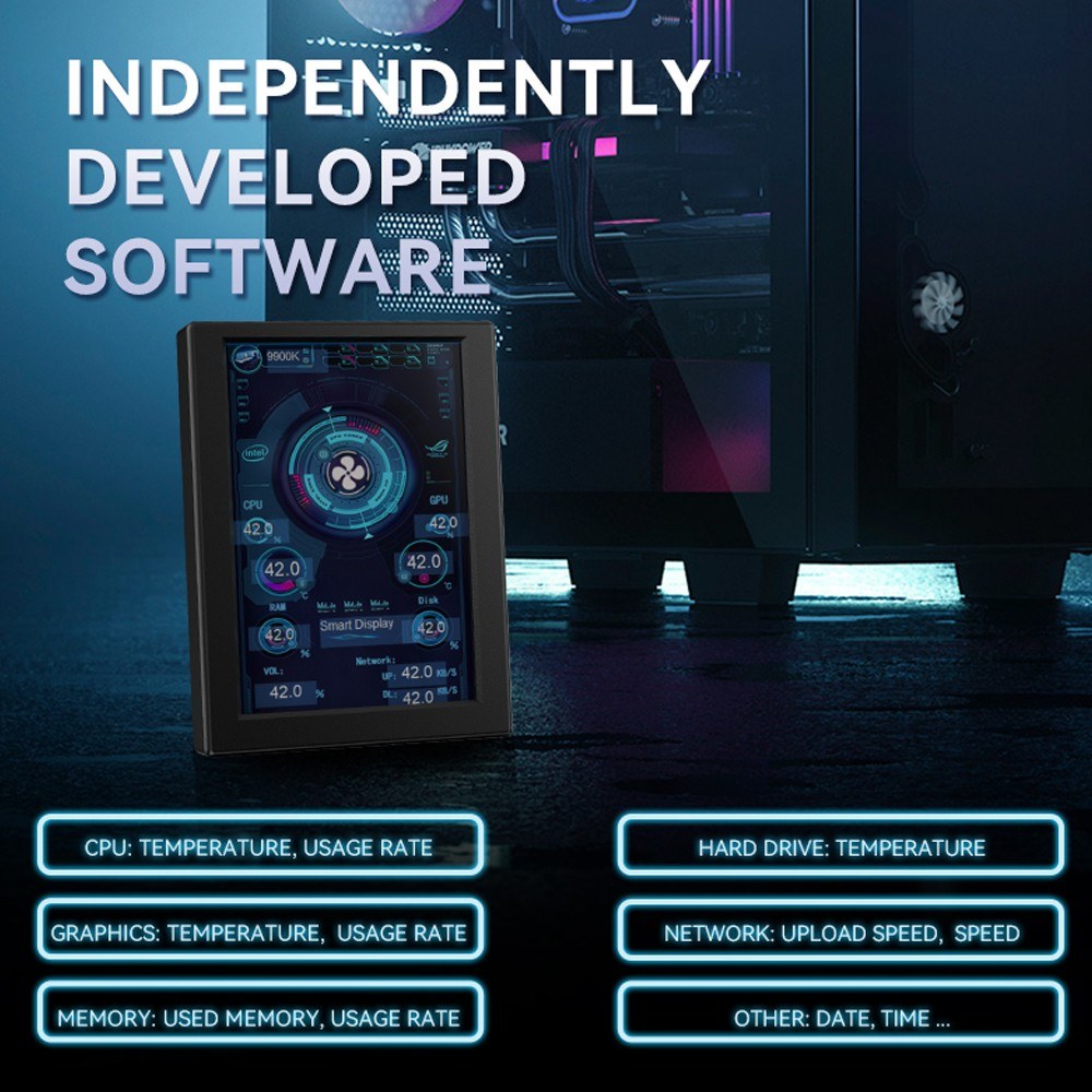 3.5 Inch IPS Display Monitor for CPU/GPU Monitoring with DIY Theme Editing and Free Software Upgrades, ABS Housing