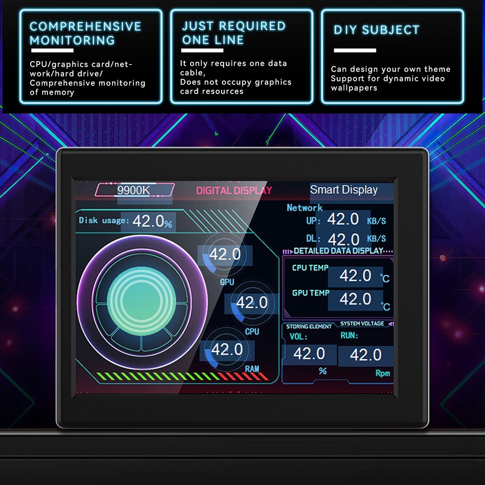 3.5 Inch IPS Display Monitor for CPU/GPU Monitoring with DIY Theme Editing and Free Software Upgrades, ABS Housing